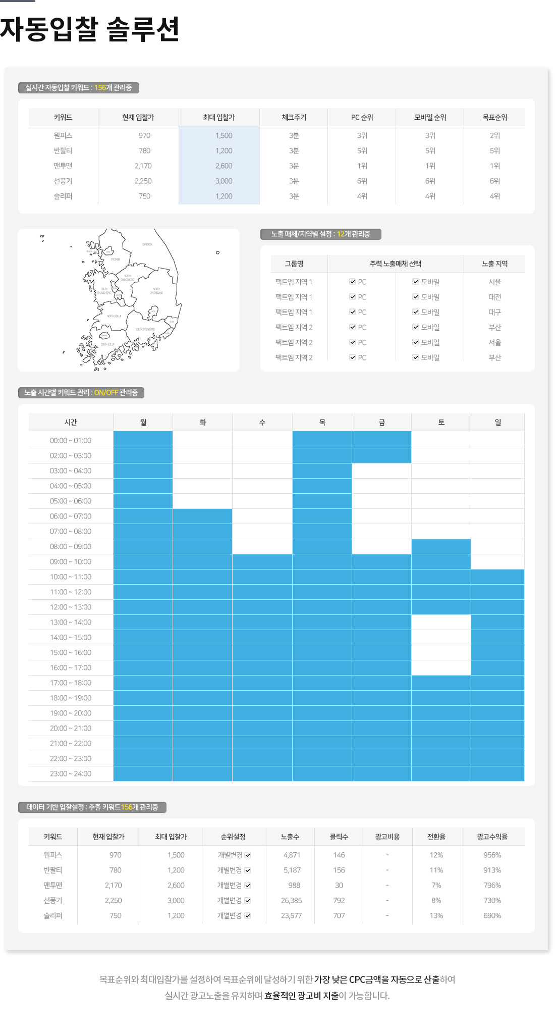 자동입찰 솔루션